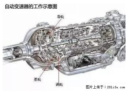 你知道怎么热车和取暖吗？ - 车友部落 - 南充生活社区 - 南充28生活网 nanchong.28life.net