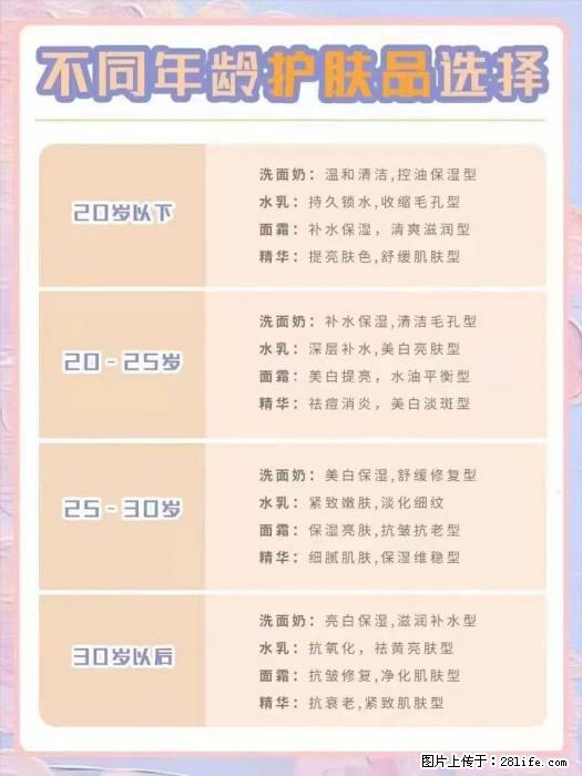 【姬存希】不同年龄，不同护肤的选择，你选对了吗？请爱惜自己！ - 生活日用品 - 居家生活 - 南充分类信息 - 南充28生活网 nanchong.28life.net