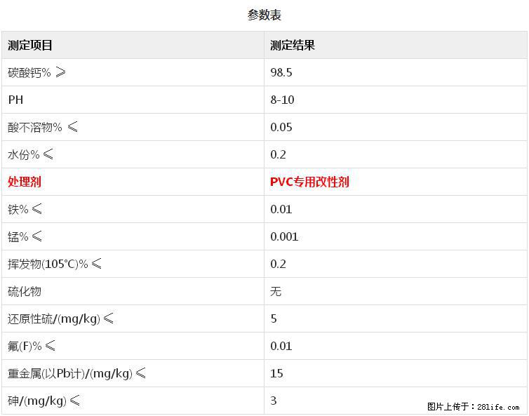 【桂林三鑫新型材料】PVC管材专用复合钙 超细改性碳酸钙 - 新手上路 - 南充生活社区 - 南充28生活网 nanchong.28life.net