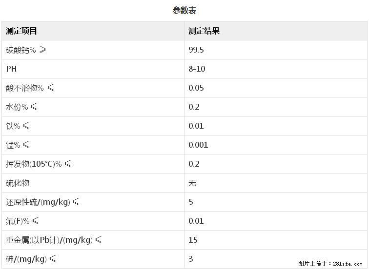 【桂林三鑫新型材料】600目重质碳酸钙 方解石粉重钙粉 - 灌水专区 - 南充生活社区 - 南充28生活网 nanchong.28life.net