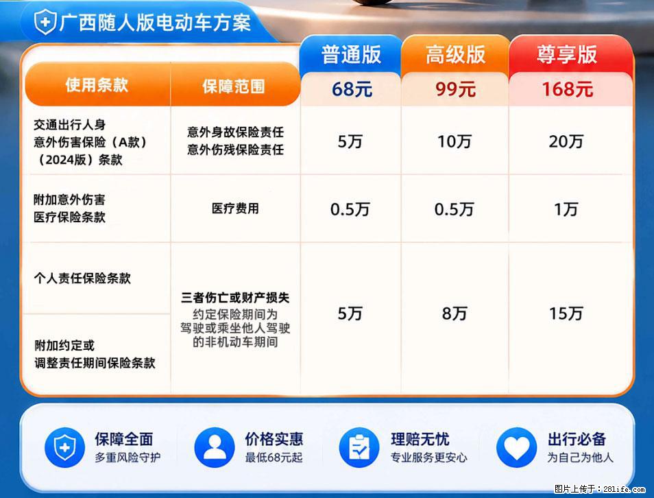 【骑行保障】安全骑行，保障随行！电动车专属保险上线啦！ - 南充生活资讯 - 南充28生活网 nanchong.28life.net